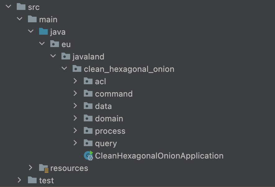 package-structure.png